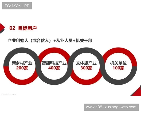 开云体育正规官网客户服务体系全面提升，为用户提供全方位支持