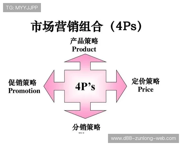 探究开云集团旗下品牌的产品线和市场定位策略