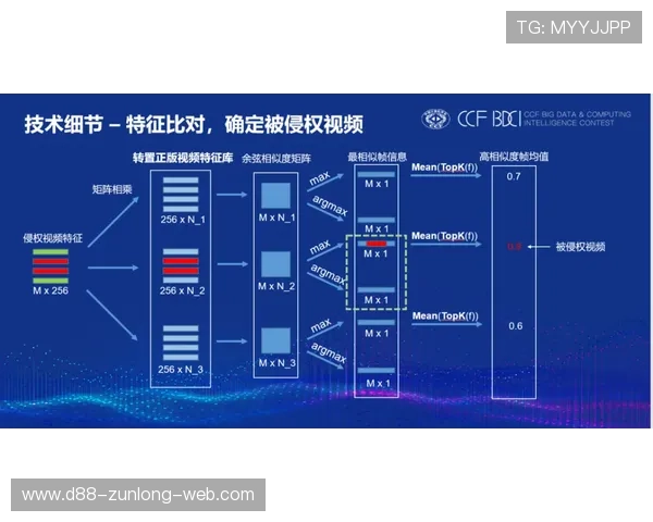 如何利用K8体育APP进行赛事数据分析与投注策略提升，增强竞技体验