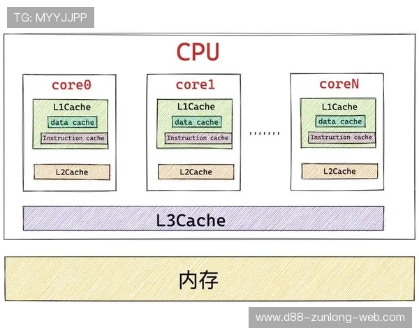 深入了解凯时游戏的安全性与用户隐私保护措施